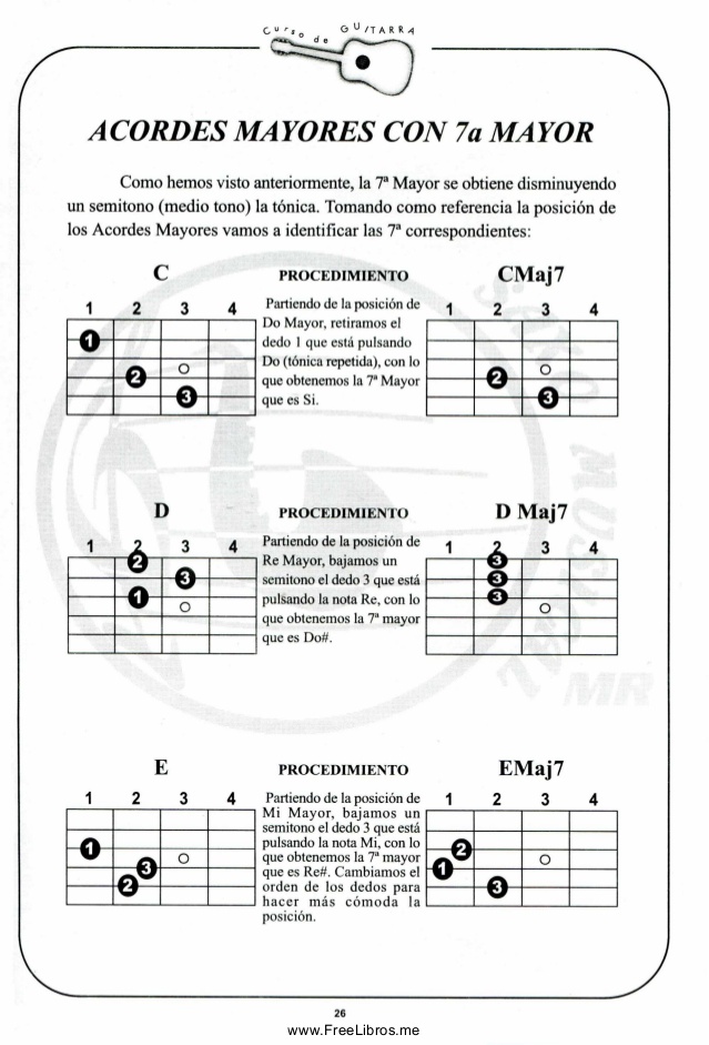 todos los acordes y escalas para guitarra pdf download